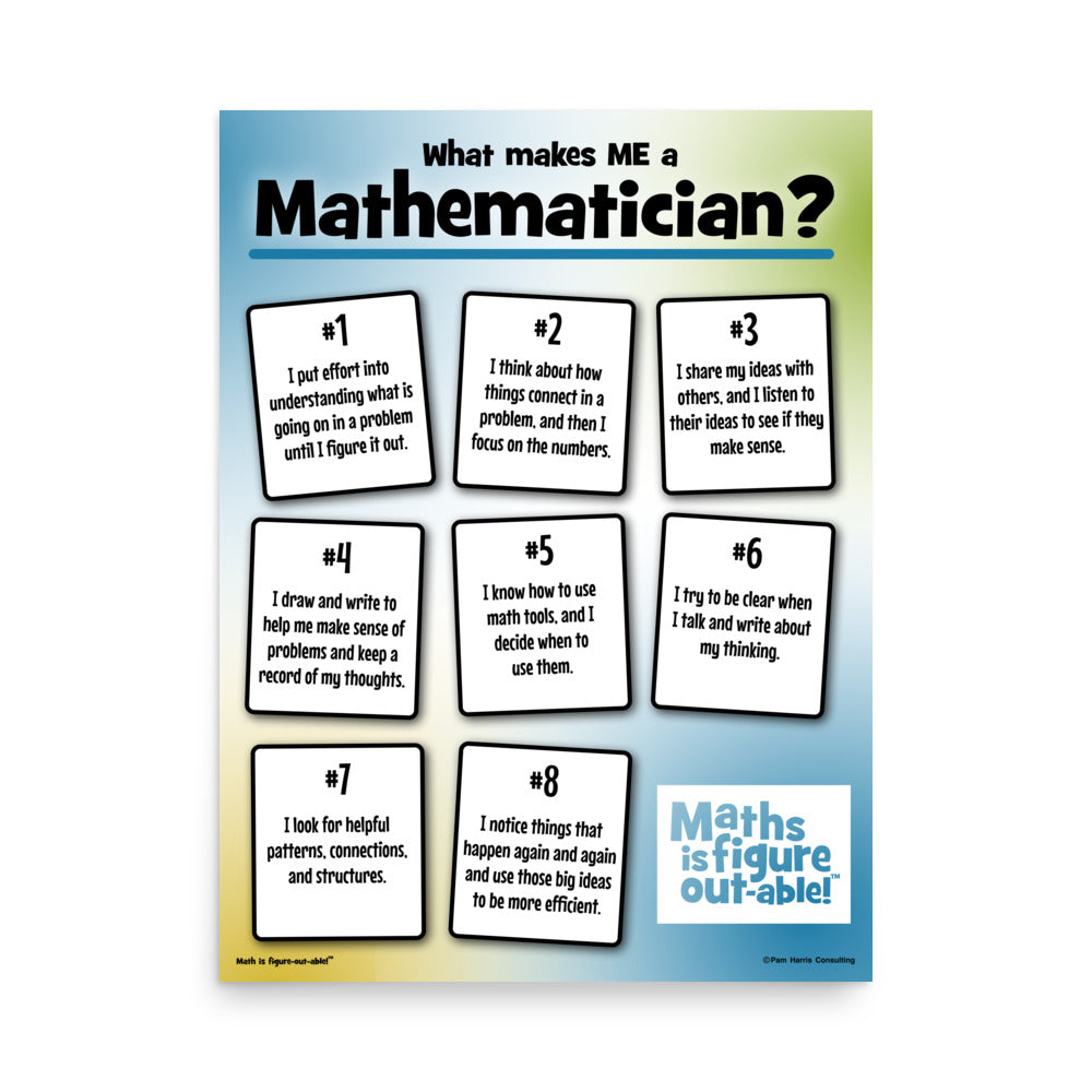 INTERNATIONAL Standards of Mathematical Practice Poster